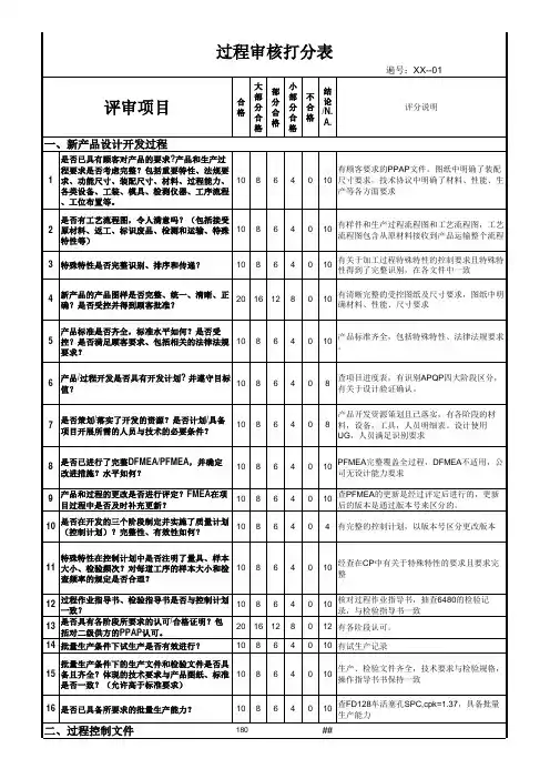 体系审核审核打分表