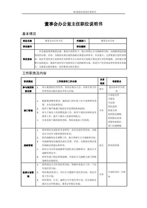 董事会办公室主任职位说明书
