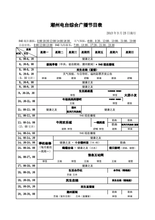 潮州电台综合广播节目表