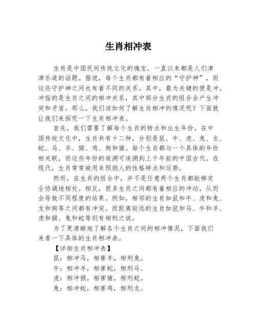 生肖相冲表