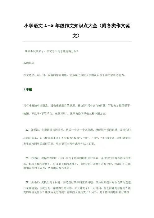 (精品)精选小学语文1-6年级作文知识点大全