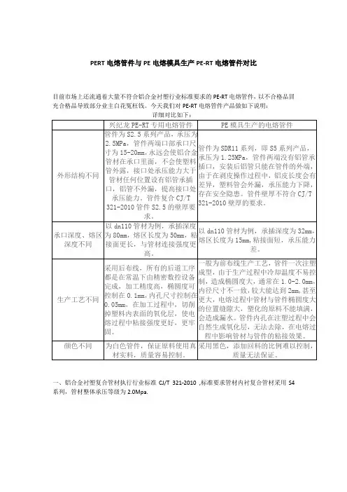 教您正确的分辨电熔管件