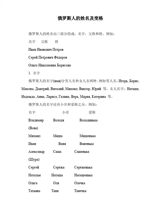 俄罗斯人的姓名及变格：имя