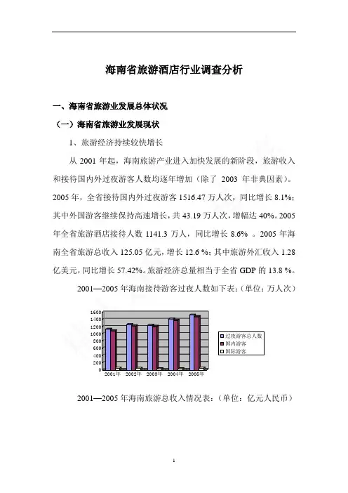 海南省旅游酒店行业调研分析