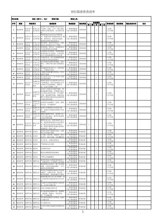 12、电工隐患排查清单