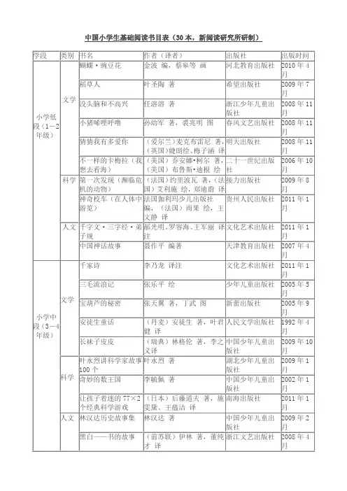 中国小学生基础阅读书目表