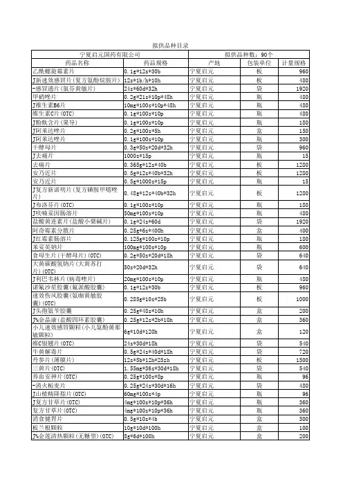 2013年度采购计划进度表