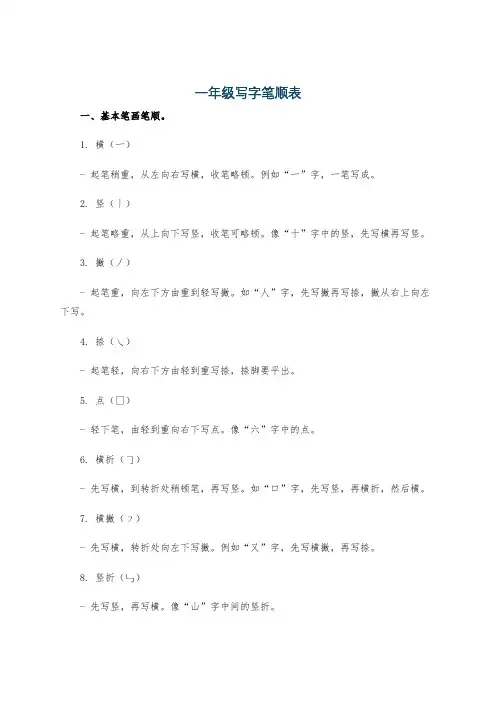 一年级写字笔顺表