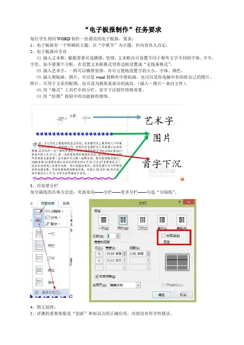 电子报制作要求