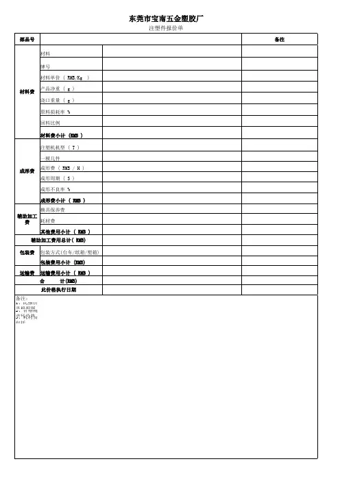 注塑件部品报价格式