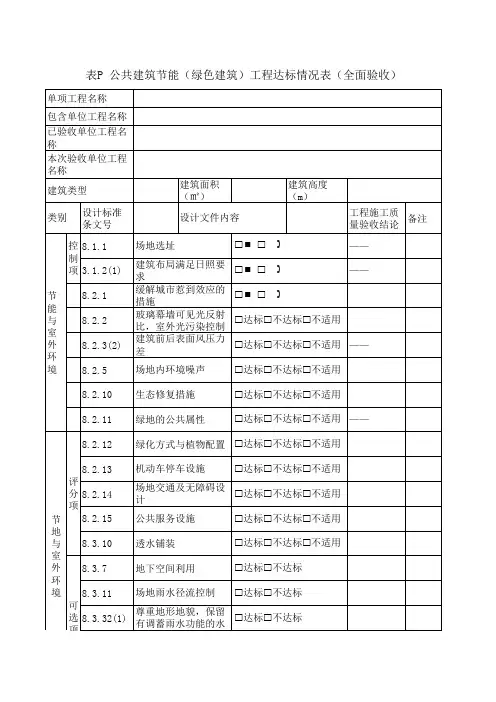 2表P 公共建筑节能(绿色建筑)工程达标情况表(全面验收)