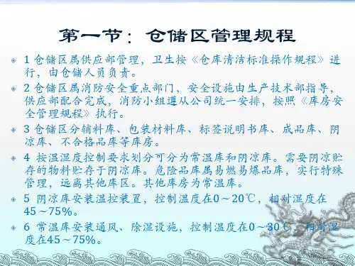仓库相关知识的培训课件