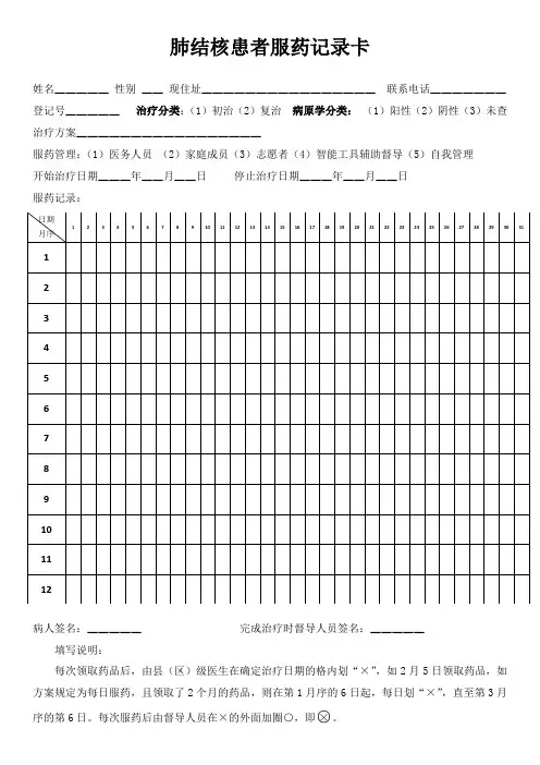 肺结核患者服药记录卡(2021新版)