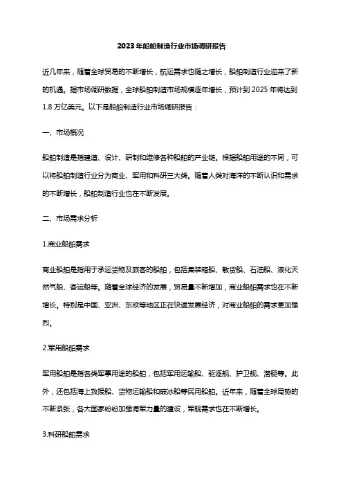 2023年船舶制造行业市场调研报告