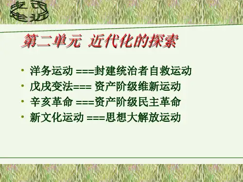 洋务运动PPT课件39 人教版优质课件