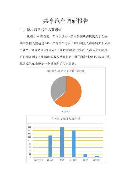 共享汽车市场分析调查报告(附数据)