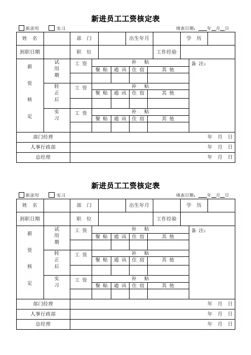 工资核定表