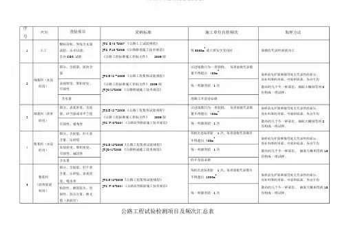 工地试验室主要试验检测项目及频率