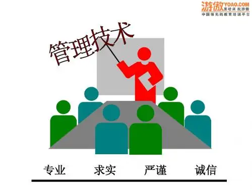 管理技术(PPT 87_)