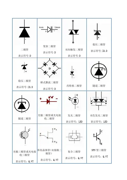 各种电子元器件符号大全