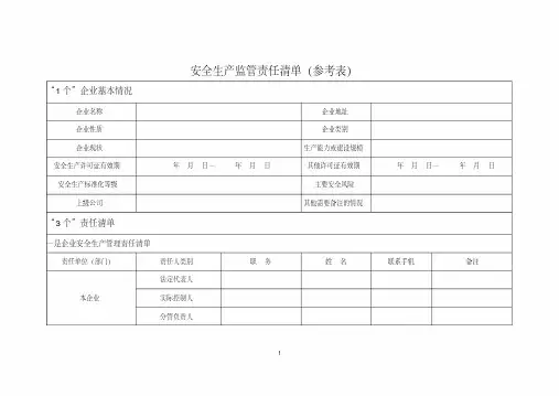 安全生产监管责任清单(参考表)