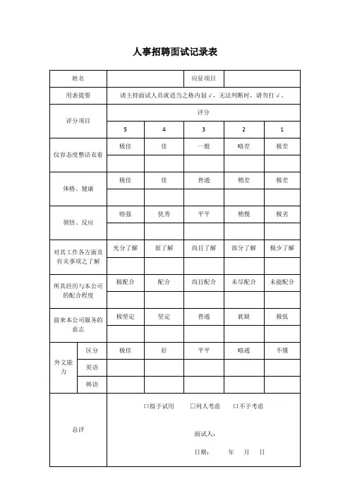 人事招聘面试记录表