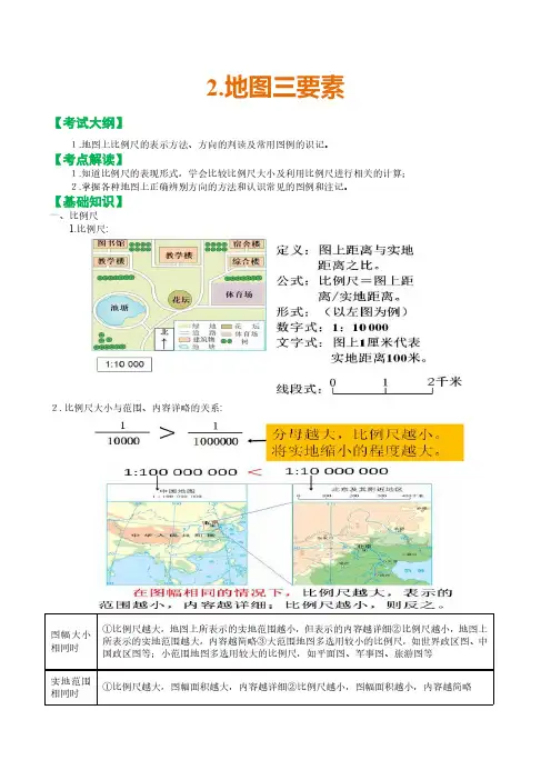 2024年高中区域地理复习教案2.地图三要素