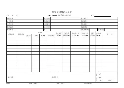 桥梁位移量测记录表