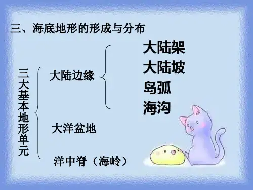 人教版地理选修2《海底地形的分布》ppt