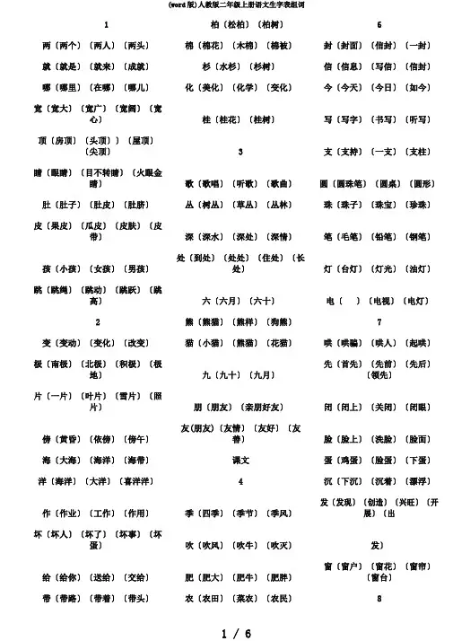 (word版)人教版二年级上册语文生字表组词