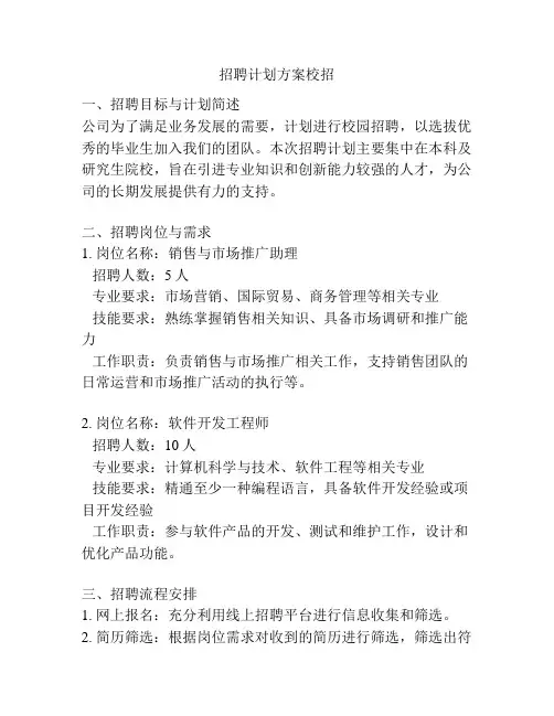 招聘计划方案校招