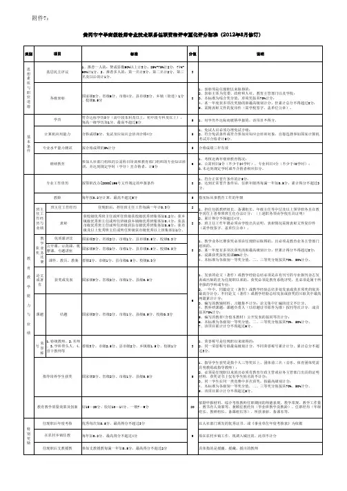 高级打分表