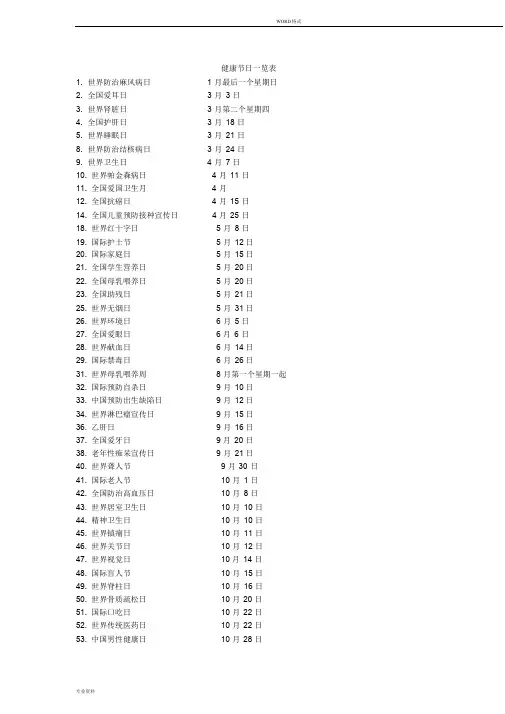 健康节日一览表