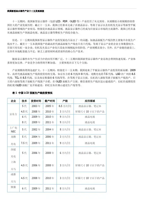 我国新型显示器件产业十二五发展展望