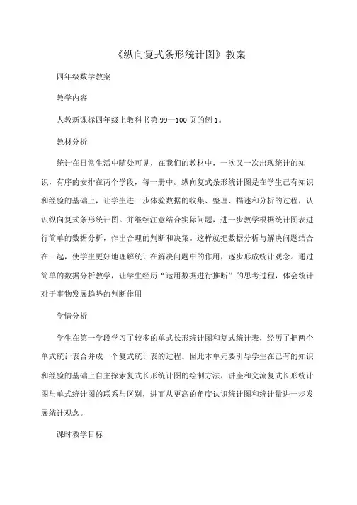 四年级数学 《纵向复式条形统计图》教案