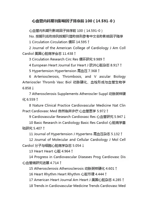 心血管内科期刊影响因子排序前100（14.591-0）