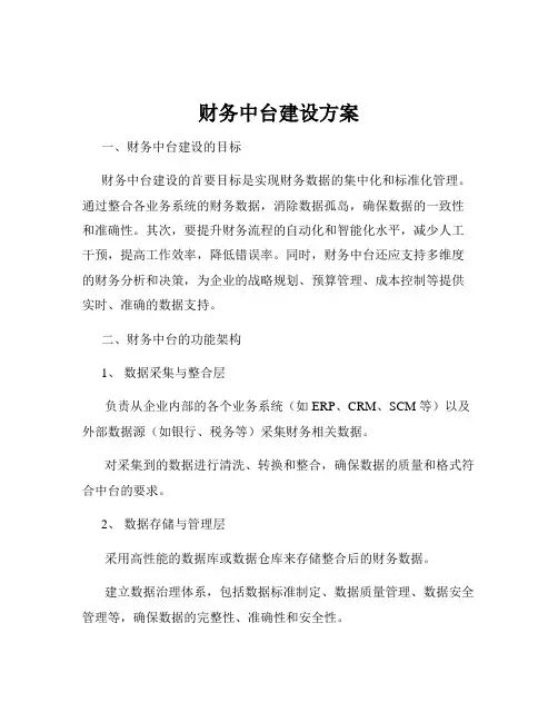 财务中台建设方案
