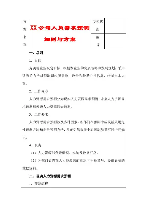 --XX公司人员需求预测细则与方案