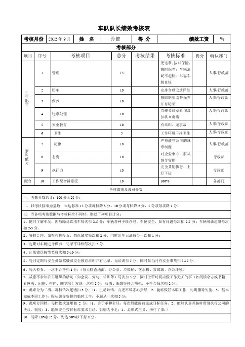 车队绩效考核