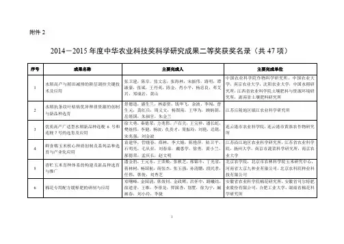 2014-2015年度中华农业科技奖科研成果二等奖获奖名录