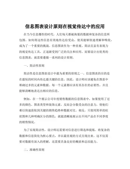 信息图表设计原则在视觉传达中的应用