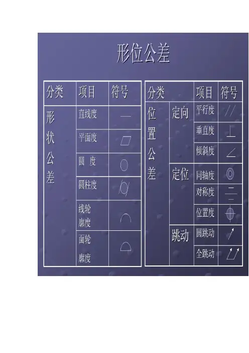 形位公差图标大全