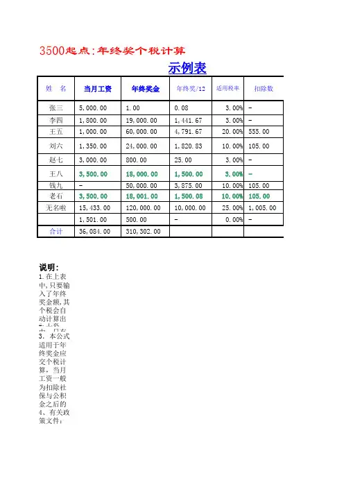 【年终奖统计及计税工具】年终奖个税自动计算表