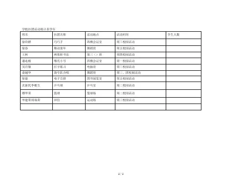 学校社团活动统计表2018学年