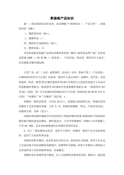 最新-彩涂板产品知识2 精品