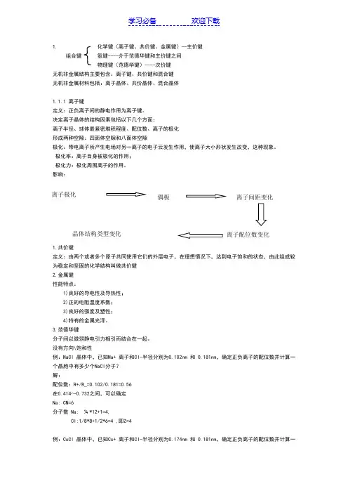 材料导论复习要点(全)