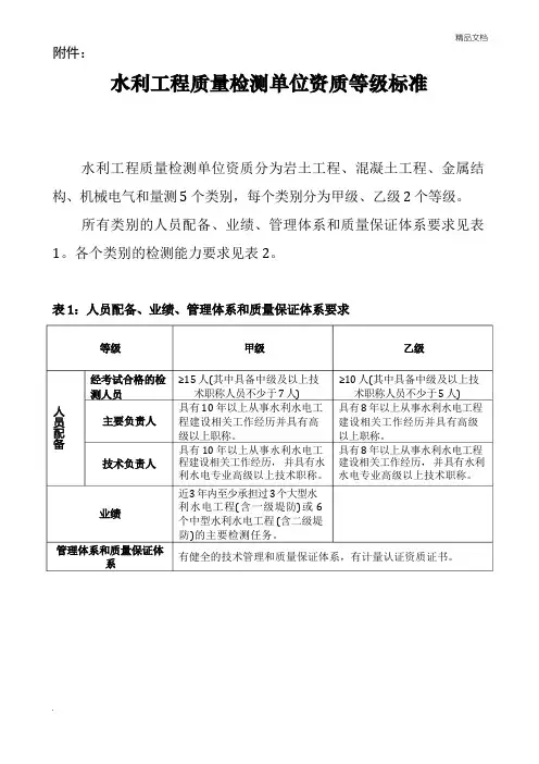 水利工程质量检测单位资质等级标准