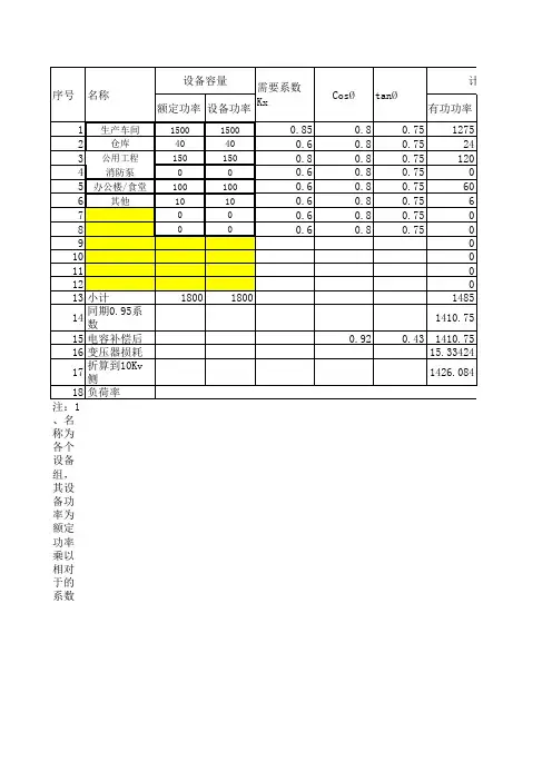 电力负荷计算表