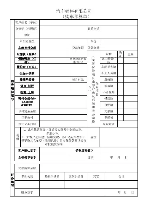 汽车销售预算单