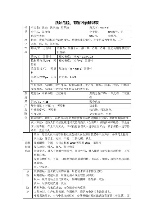 洗油危险、有害因素辨识表
